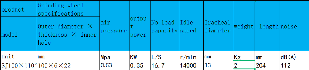 SJ100×110°角向式氣動磨光機(jī).png